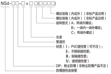 1755153577562410.png image.png